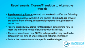 Serving SWD During Distance Learning