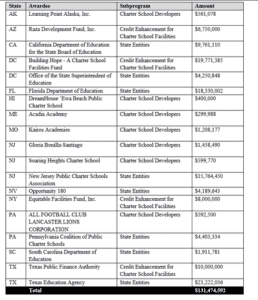 Screen Shot 2020 10 08 at 1.37.12 PM FCSA - Florida Charter School Alliance