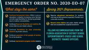 Screen Shot 2020 11 30 at 2.20.54 PM FCSA - Florida Charter School Alliance