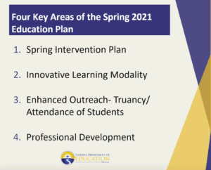 Screen Shot 2020 12 01 at 2.24.16 PM FCSA - Florida Charter School Alliance