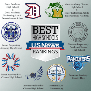 Screen Shot 2021 05 03 at 12.00.33 AM FCSA - Florida Charter School Alliance
