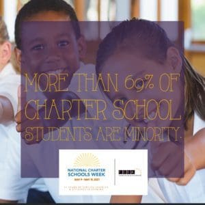 minority students 2021 FCSA - Florida Charter School Alliance