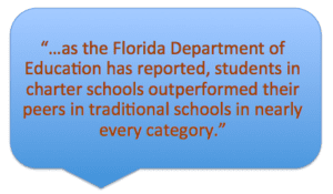 Screen Shot 2021 06 09 at 9.22.15 PM FCSA - Florida Charter School Alliance