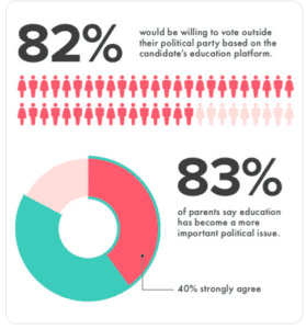 Screen Shot 2022 08 24 at 1.45.27 PM FCSA - Florida Charter School Alliance