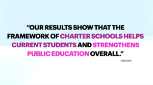 New Research: Charter Schools Improve Student Outcomes