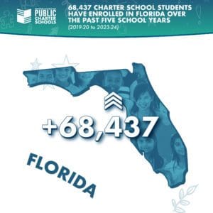 Charter Schools See Enrollment Gains