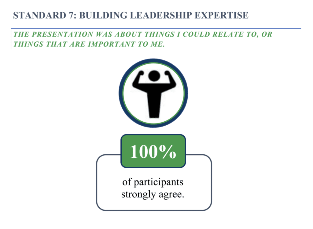 SLF standard 7 feedback Jan 2025 FCSA - Florida Charter School Alliance