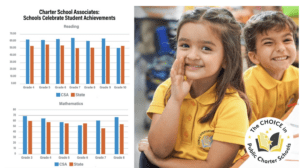 Charter School Associates’ Schools Exceed State’s Assessment Scores