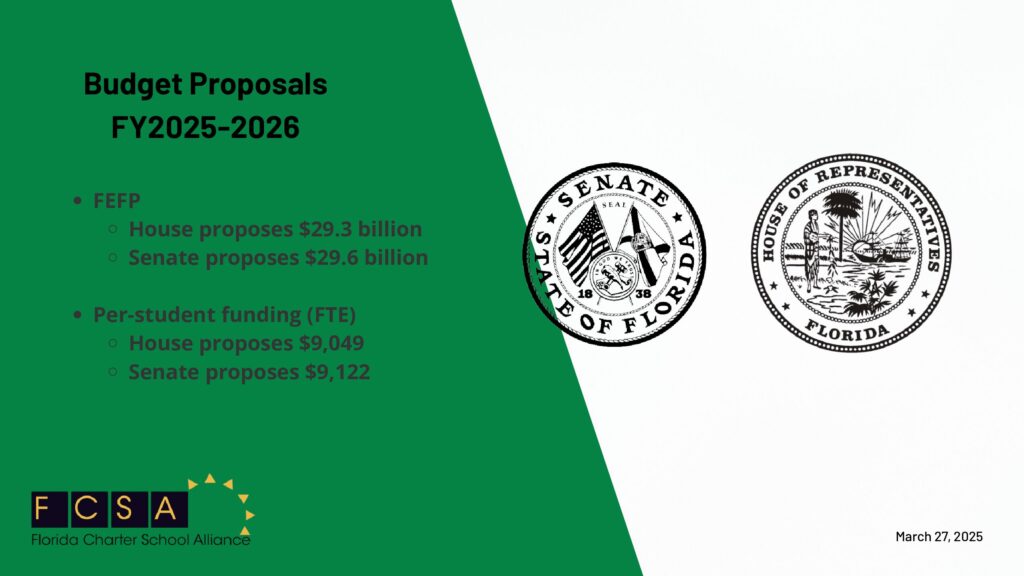 FY25 26 budget proposal graphic pdf FCSA - Florida Charter School Alliance