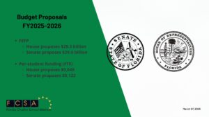 House & Senate Release Proposed 25-26 Budgets