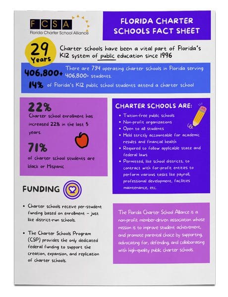 fact sheet 03 2025 FCSA - Florida Charter School Alliance