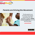 Enrollment NSCW2026 FCSA - Florida Charter School Alliance