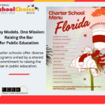 many models NSCW2026 FCSA - Florida Charter School Alliance