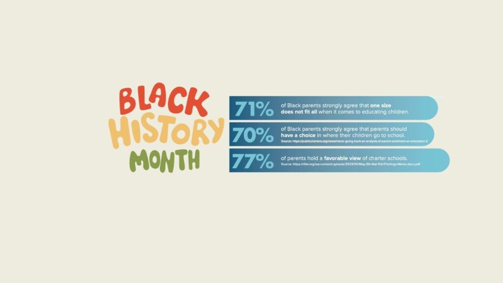Black History Month image FCSA - Florida Charter School Alliance