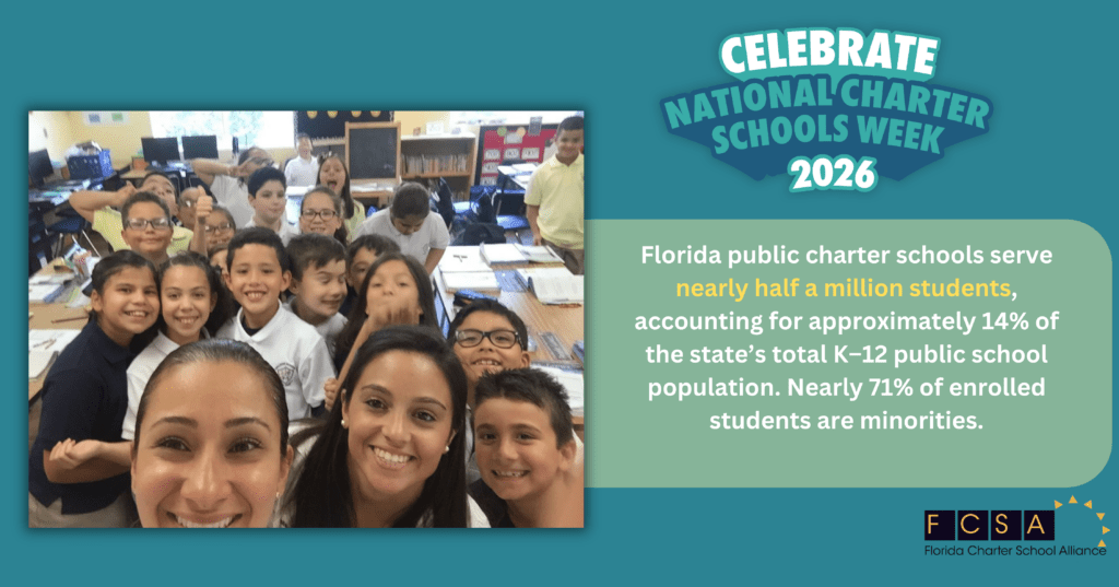 Enrollment FCSA - Florida Charter School Alliance